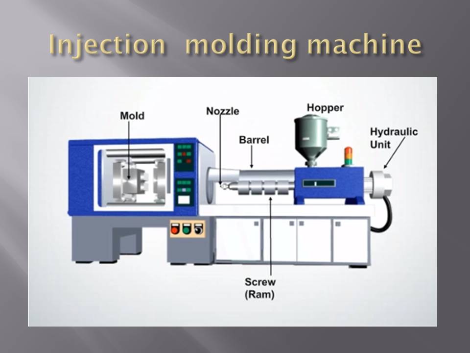 Custom Plastic Injection Molding Service