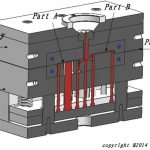 mold design