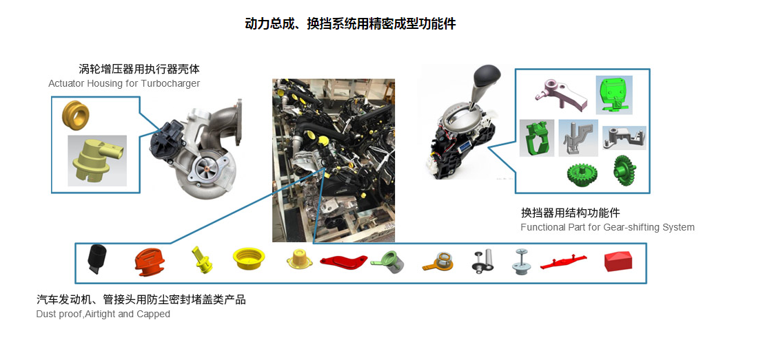 plastic auto pipe fastener