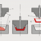 Blow Moulding